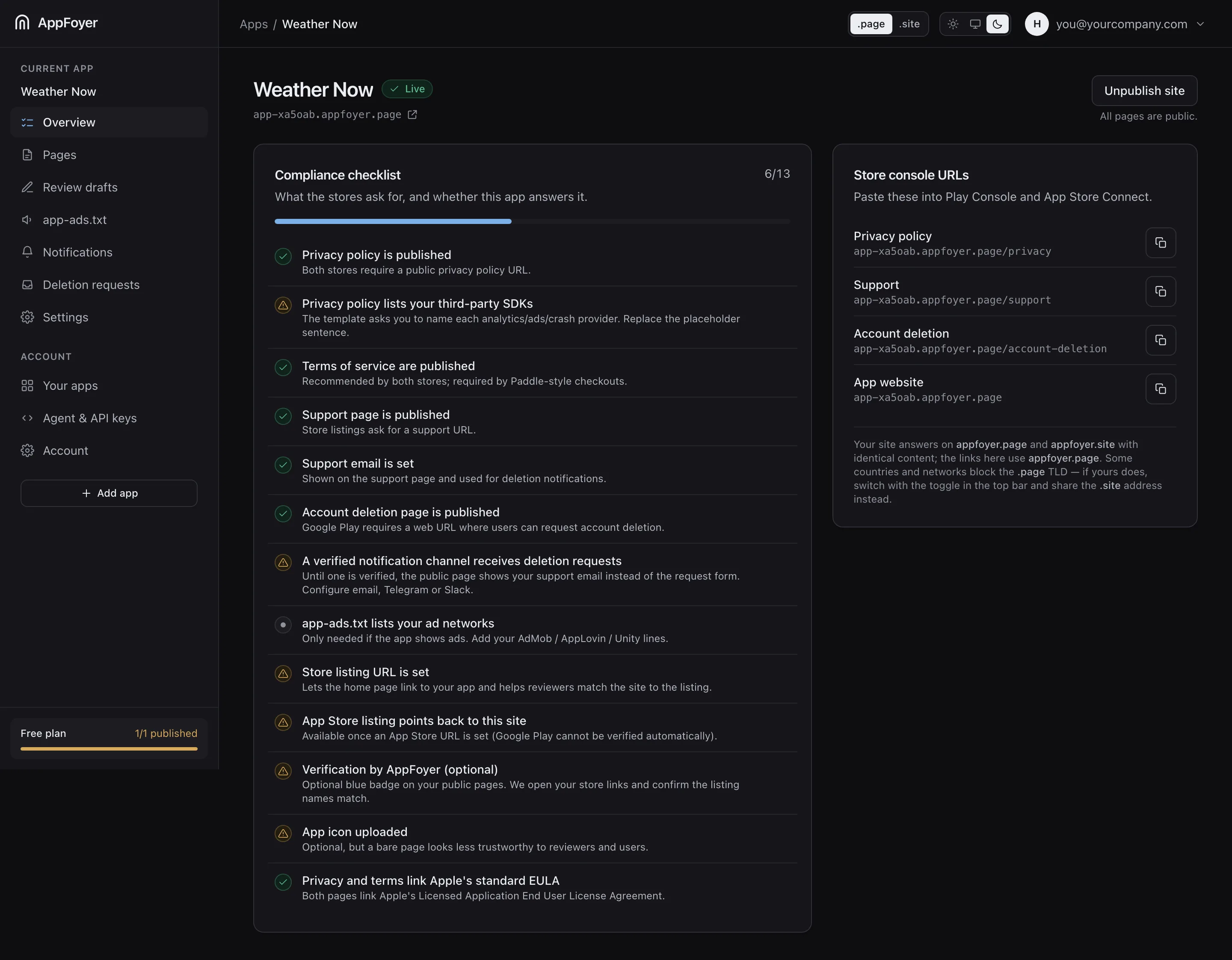 The AppFoyer dashboard showing the compliance checklist: every store requirement on one list, each marked done or still to do.